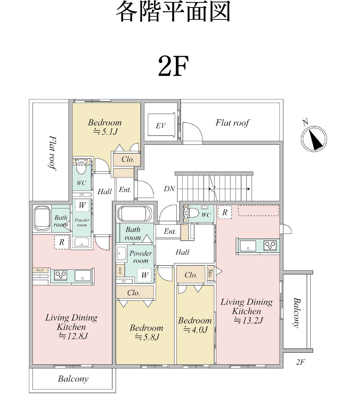 MOCXION目黒平町 敷地配置図