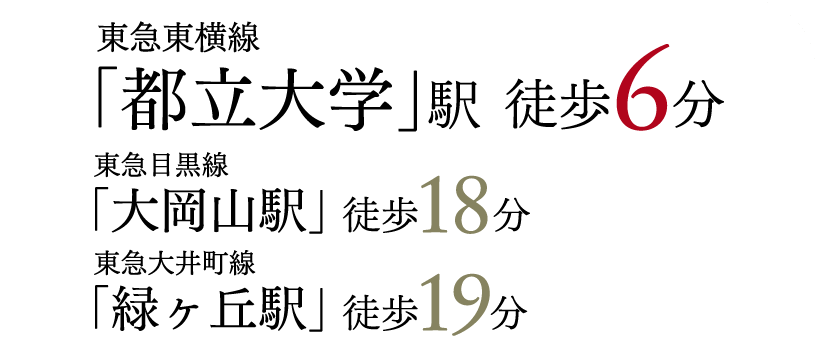 東急東横線「都立大学」駅徒歩6分