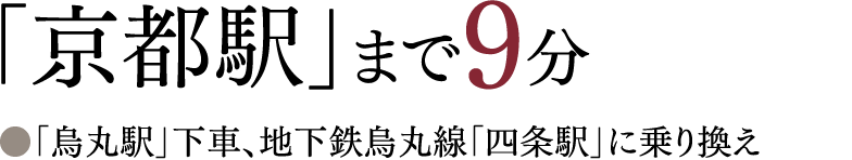 「京都駅」まで9分