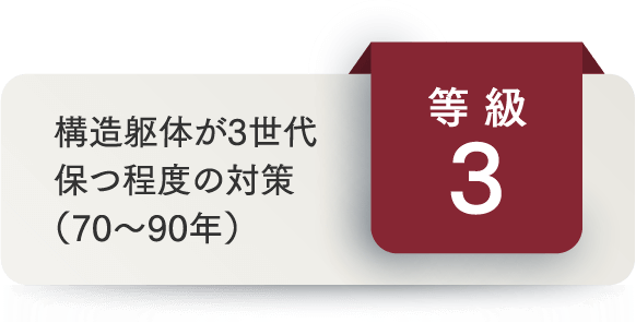 劣化しにくい耐久性