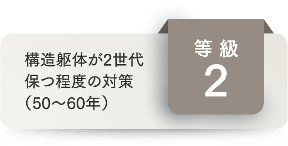 劣化しにくい耐久性