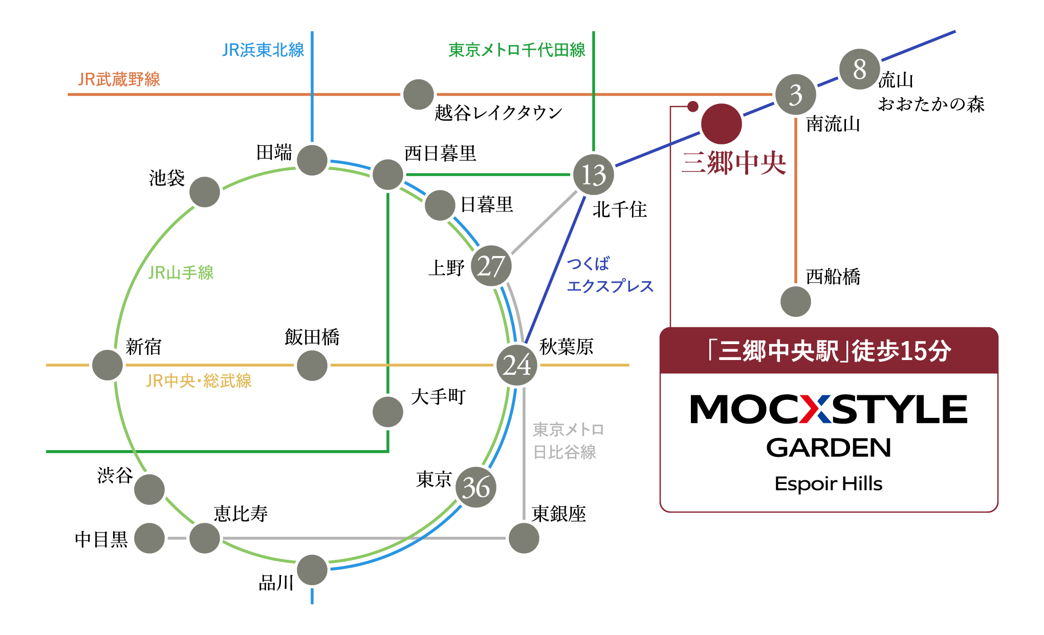 つくばエクスプレス路線図(三郷中央から秋葉原・北千住へのアクセス)
